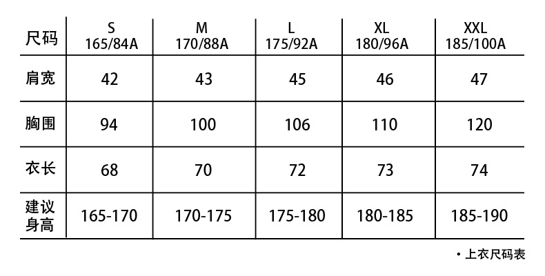 上衣防割服尺寸表