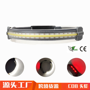 �羳ҹ�ܳ���^�� �t�⾯ʾ����y���⏊��COB��~������Ұ�I�^��