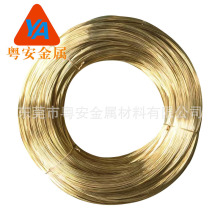 H65�S�~���S�����~�zֱ��0.5 0.6 0.7 0.8 1.0mm�{ֱ���l��������