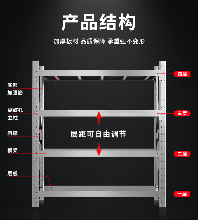 不锈钢详情页_03