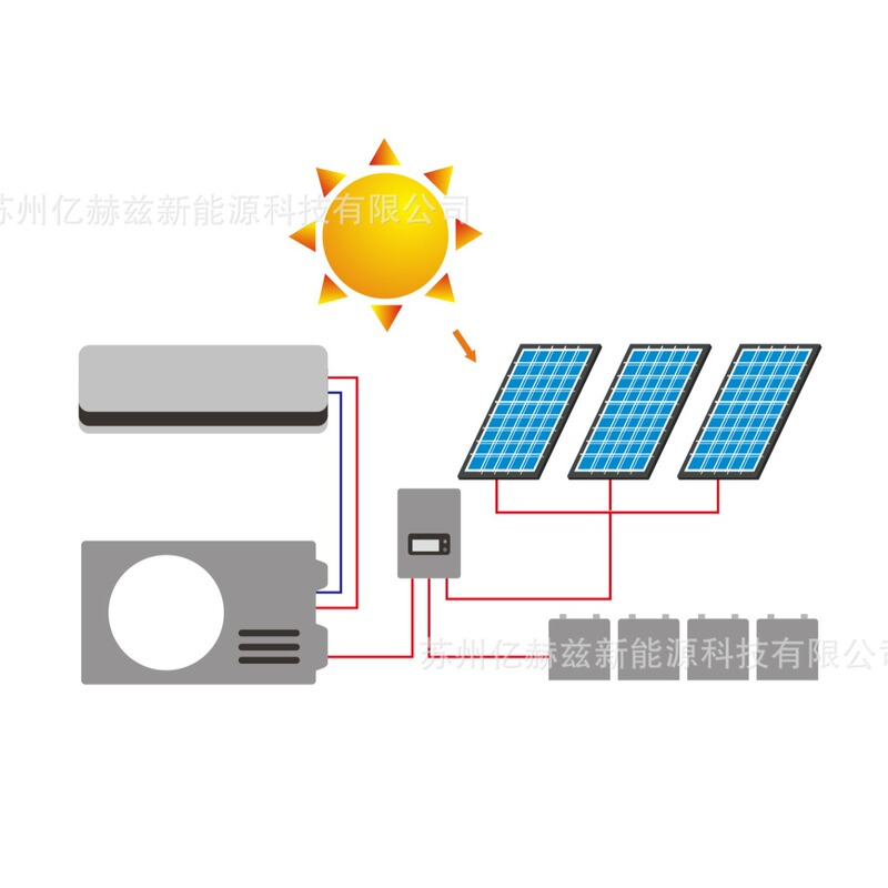 Off-grid DC48V solar photovoltaic air conditioner 12000BTU1.5HPAPP control 8 hours solution