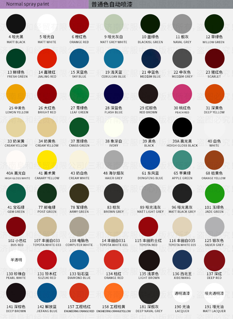 Dark Blue, Light Blue, Sky Blue, Automatic Hand-Operated Spray Paint for Furniture, Cars, Motorcycles, Bicycles, Color Change, Anti-Rust Paint Can