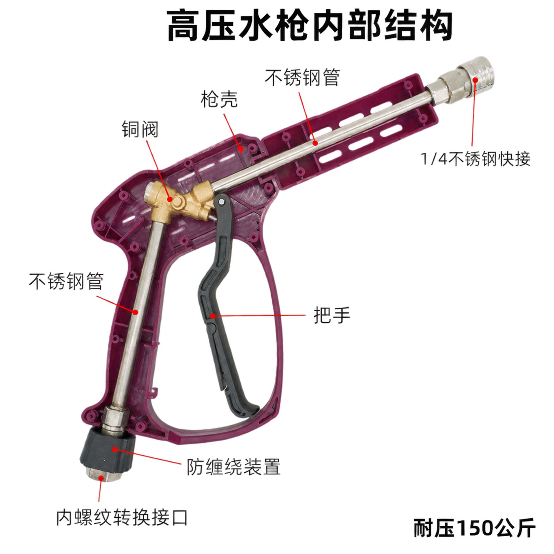 High-pressure car wash gun, pressure-resistant, tangle-free, with stainless steel quick-connect fittings, copper valve, and ceramic core spray nozzle