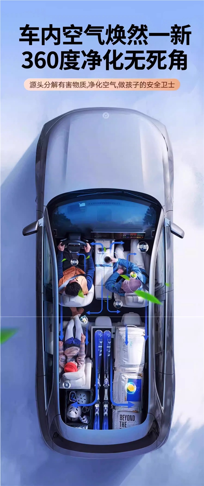 Car Air Purifier to Eliminate Odor in New Car, Formaldehyde Removal, Car Spray Humidifier, Deodorizing Aromatherapy Machine