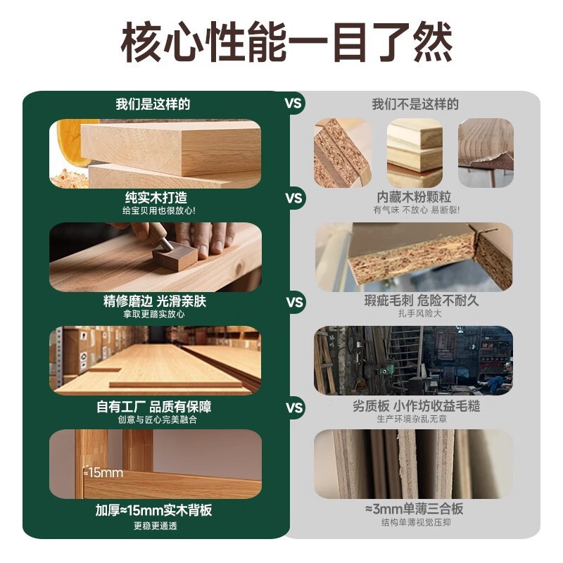 实木书柜一体靠墙书架转角收纳置物架儿童不占空间窄柜简易储物柜|undefined