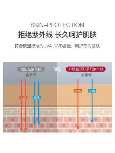 现代简约卧室灯广东中山灯具2024年led主卧灯网红书房圆形吸顶灯