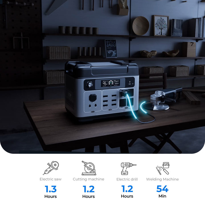 Fábrica de 2400w de alta potencia de almacenamiento de energía camping UPS 2 grados de 2000wh fuente de alimentación portátil para automóviles