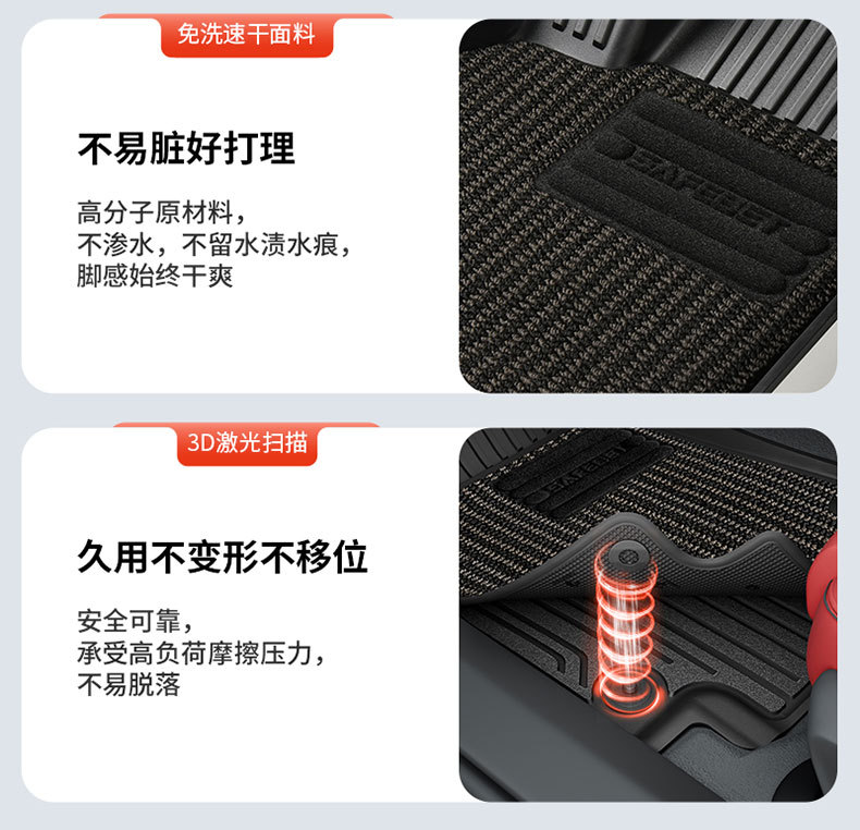 Suitable for Imported Audi A3 A3La4L A5L A6L A7L A8L Q3 Q5L Full Tpe Car Floor Mats
