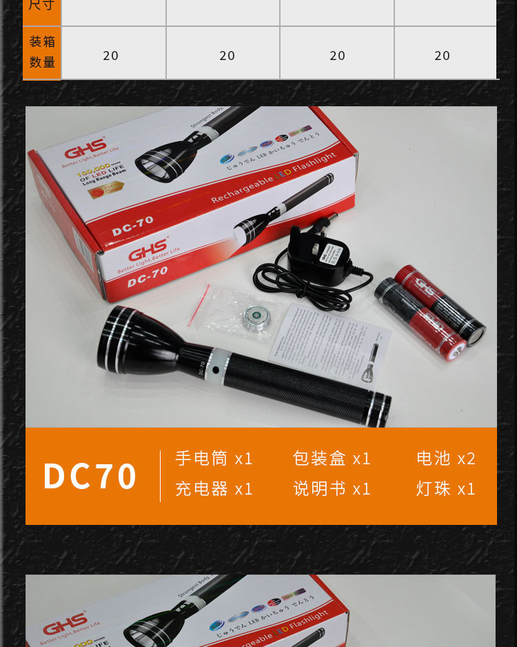 Ghs Dc Series Middle East Strong Light Flashlight Three-In-One Function Long Battery Life Aluminum Alloy Shell Cross-Border Dropshipping