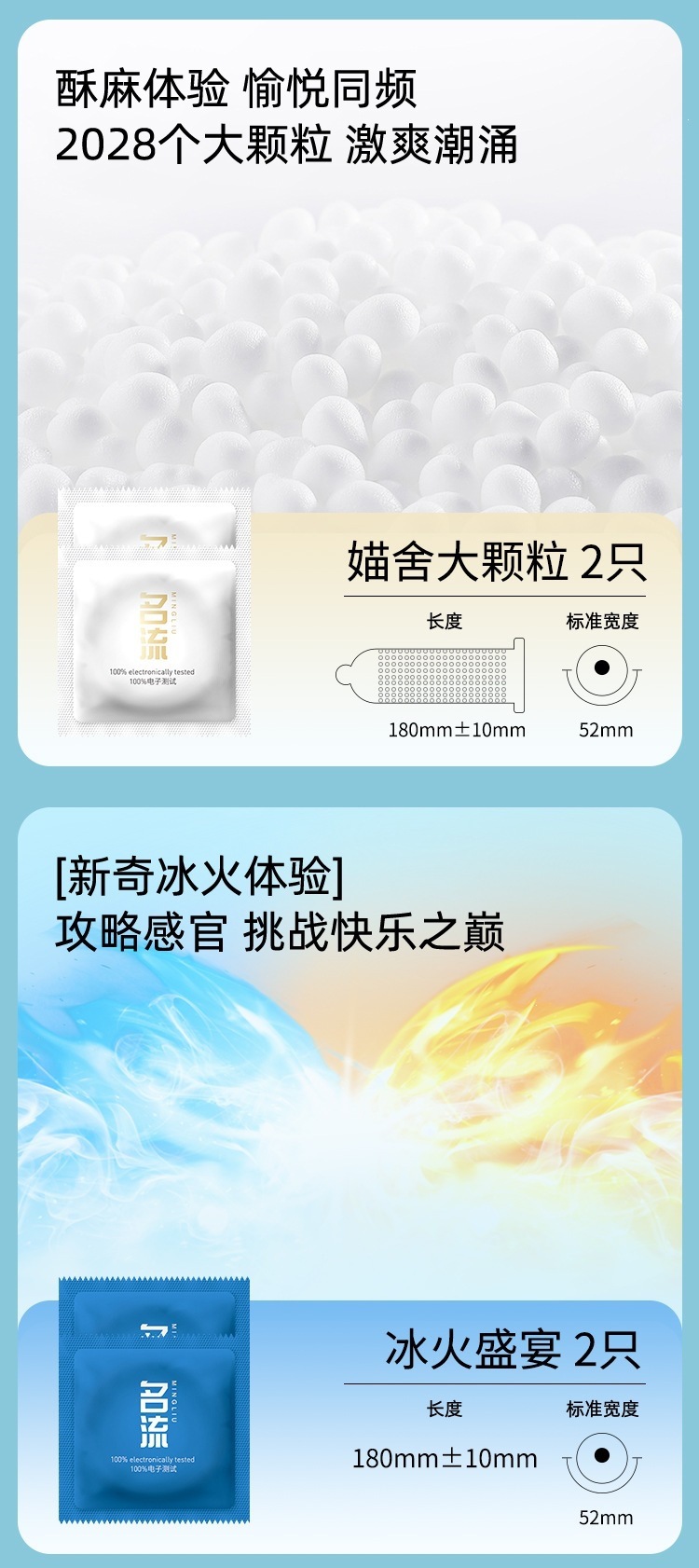 Celebrity Liu Duoduo 4-in-1 Natural Latex Condoms, Ultra-Thin Smooth, 8-Pack, Medium — detail image 17