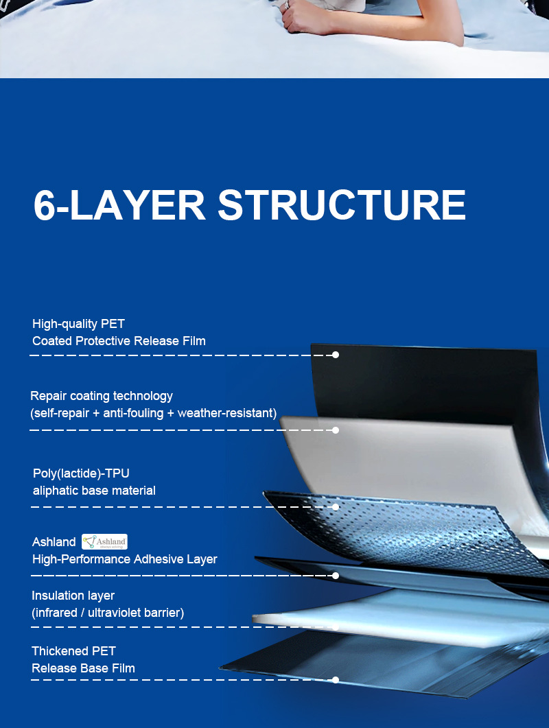 Carlaissl Tpu Sunroof Ice Film 6.5Mil Blue Car Roof Film High Insulation Self-Healing Insulation Film