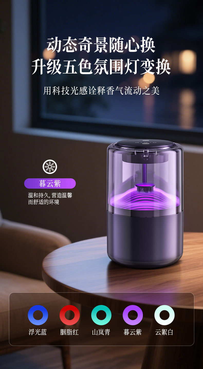 [Oem Customization] Smart Car Fragrance Diffuser Automatic Spray Car Perfume In-Car Fragrance Atomizer