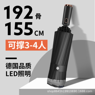新型大雨伞