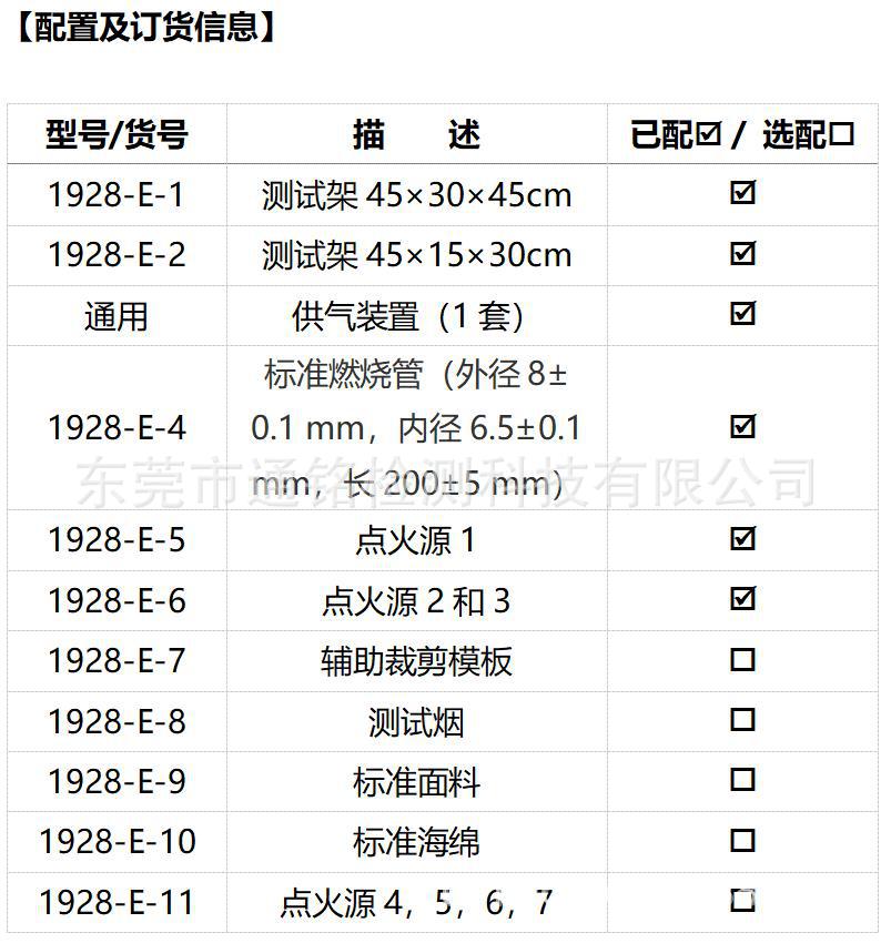 批发BS 5852欧标座椅燃烧测试仪 EN1021软体家具海绵防火试验架阿里巴巴