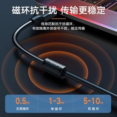 Luxun usb3.0 extension cable male to female notebook keyboard U disk usb data extension cable printer extension cable