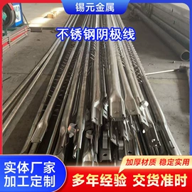 储罐;脱硫除尘设备;工业炉