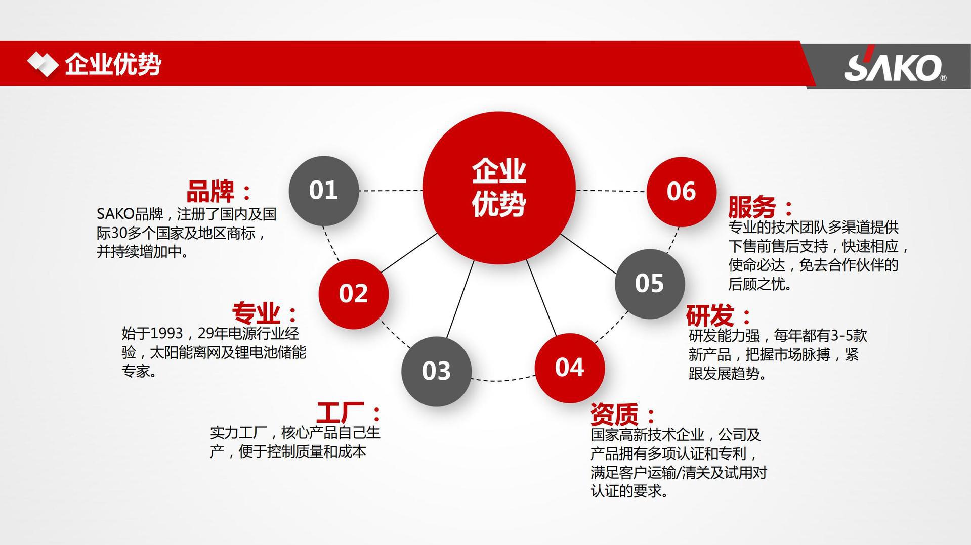 一键复制_20230207202435