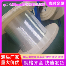 ֱ��0.08/0.12/0.5��y���~�z�F؛���l+������y�t�~���o�����~�U