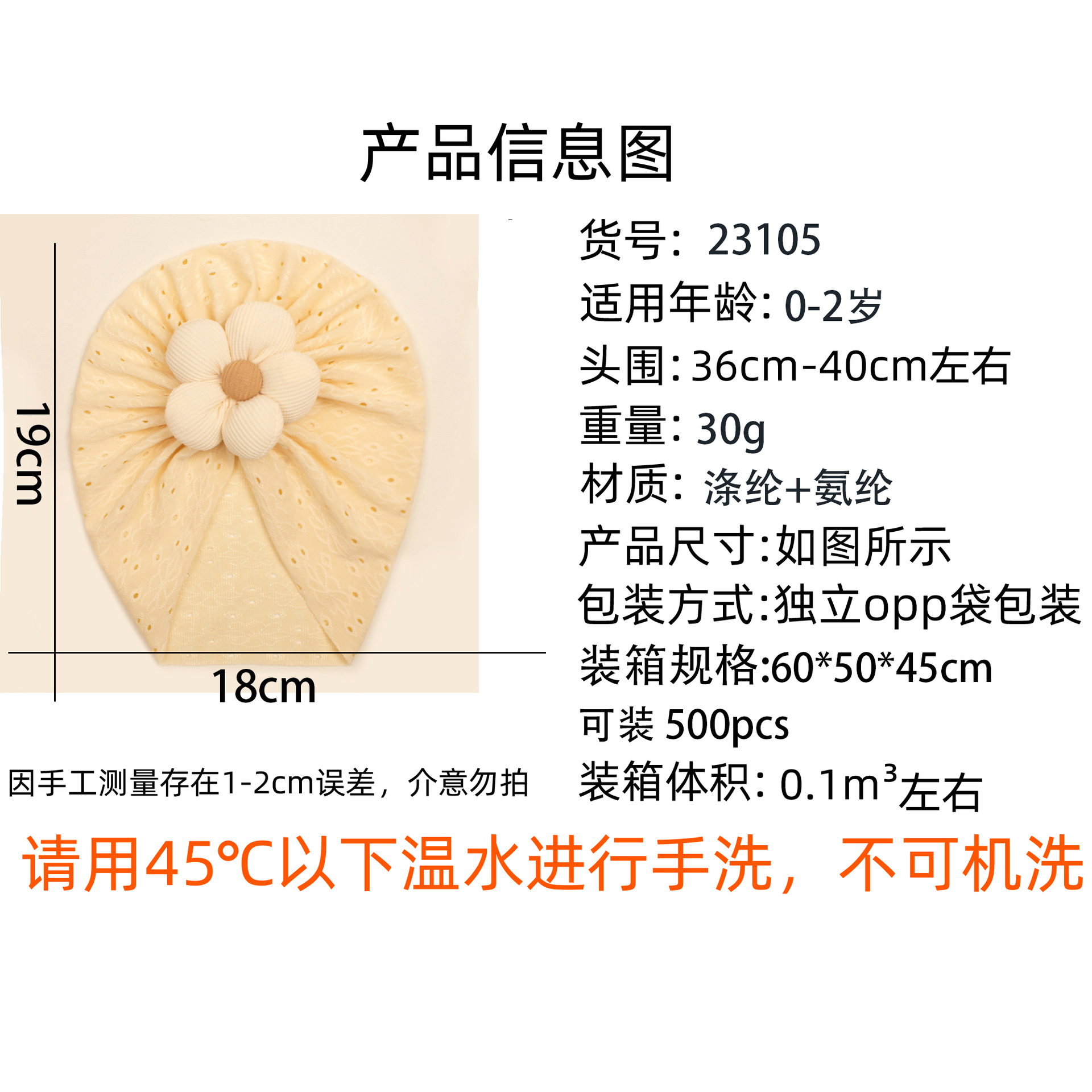帽子产品信息图.jpg