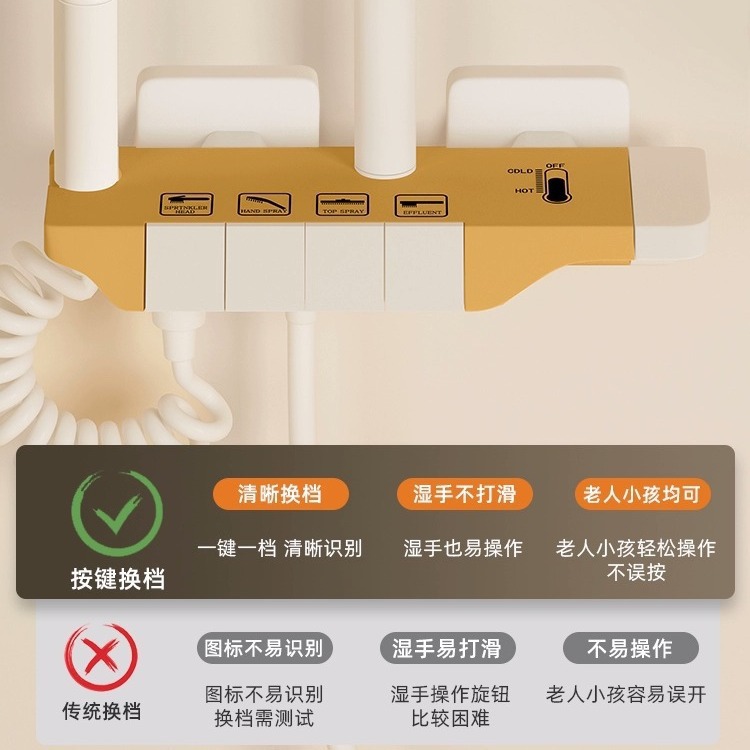 Ducha blanca conjunto de ducha de temperatura constante de baño de atmósfera lámpara de pantalla digital de ducha de lluvia de baño de piano de cuatro velocidades ajuste