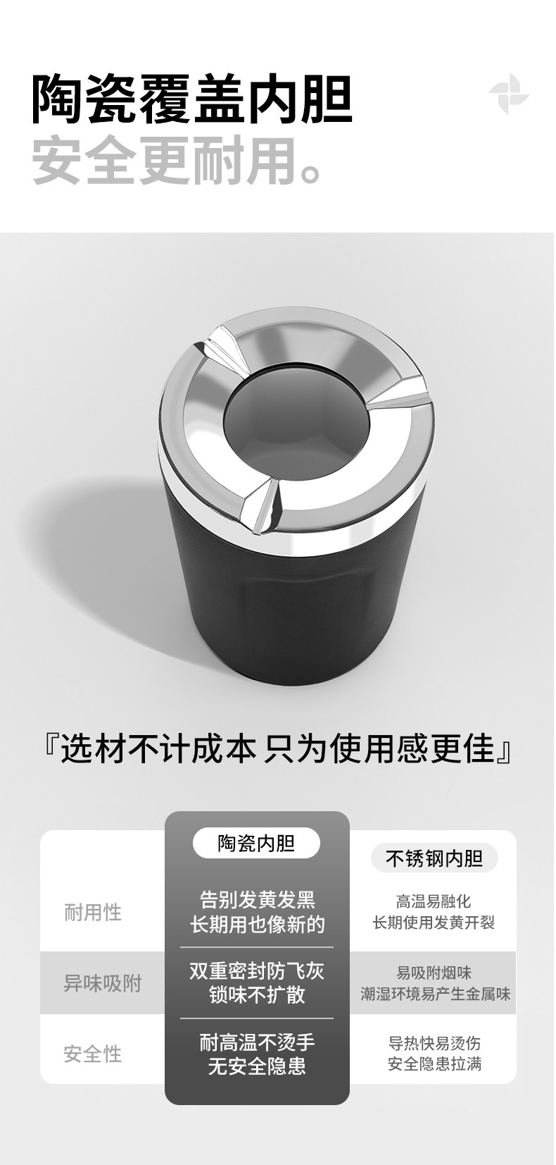 Fangchengbao Titanium 3, Titanium 7, Leopard 5, Leopard 8 car ashtray, high-end, classy, ceramic inner liner, rotating lid ashtray