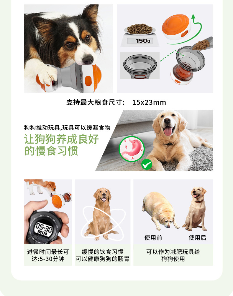 跨境新款亚马逊宠物耐咬磨牙漏食球逗猫狗互动自嗨解闷漏食玩具
