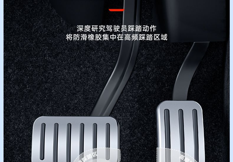 Suitable for Tesla Model Y/Yl Renewal 3 Accelerator Brake Anti-Slip Rest Foot Pedal Aluminum Alloy Decorative Accessories