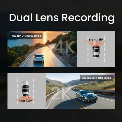Wifi Car Internet, Driving recorder