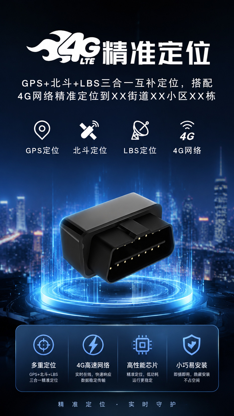 Foreign trade 4G car GPS tracker OBD vehicle anti-theft tracker plug-and-play vehicle anti-lost locator