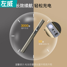 ��ͨ�Ҿ߷��m���X�ͲĒ��U�������ÙM�U���¼�ͨ�U�����ܸБ�