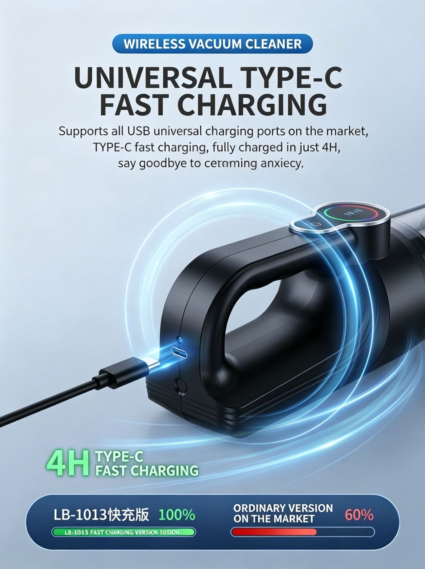 Car Vacuum Cleaner Car Wireless Charging Car Home Handheld 120W High Power Suction Wet and Dry Cross Border