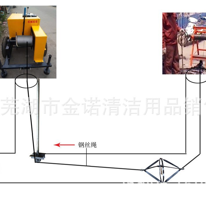无锡徐州常州机械型通沟牛牵引机