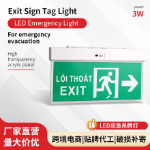 SֱN־ȫָʾEXITǌָʾ