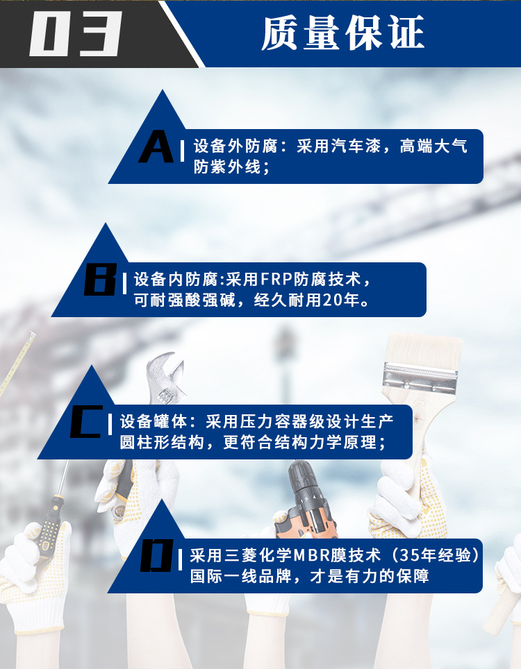 一体化污水处理设备