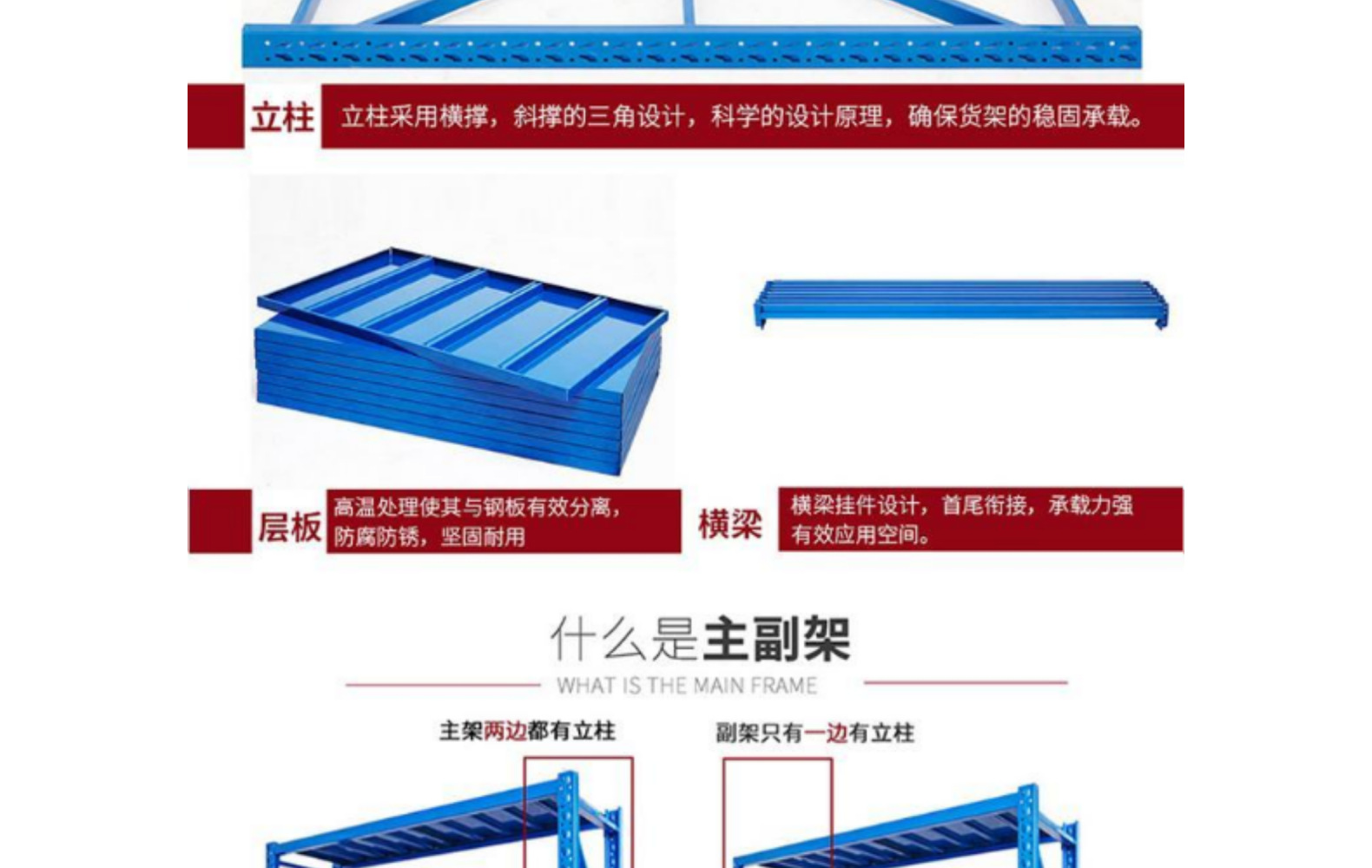 货架仓储货架仓库货架仓库置物架货架批发中型货架货架厂家批发详情15