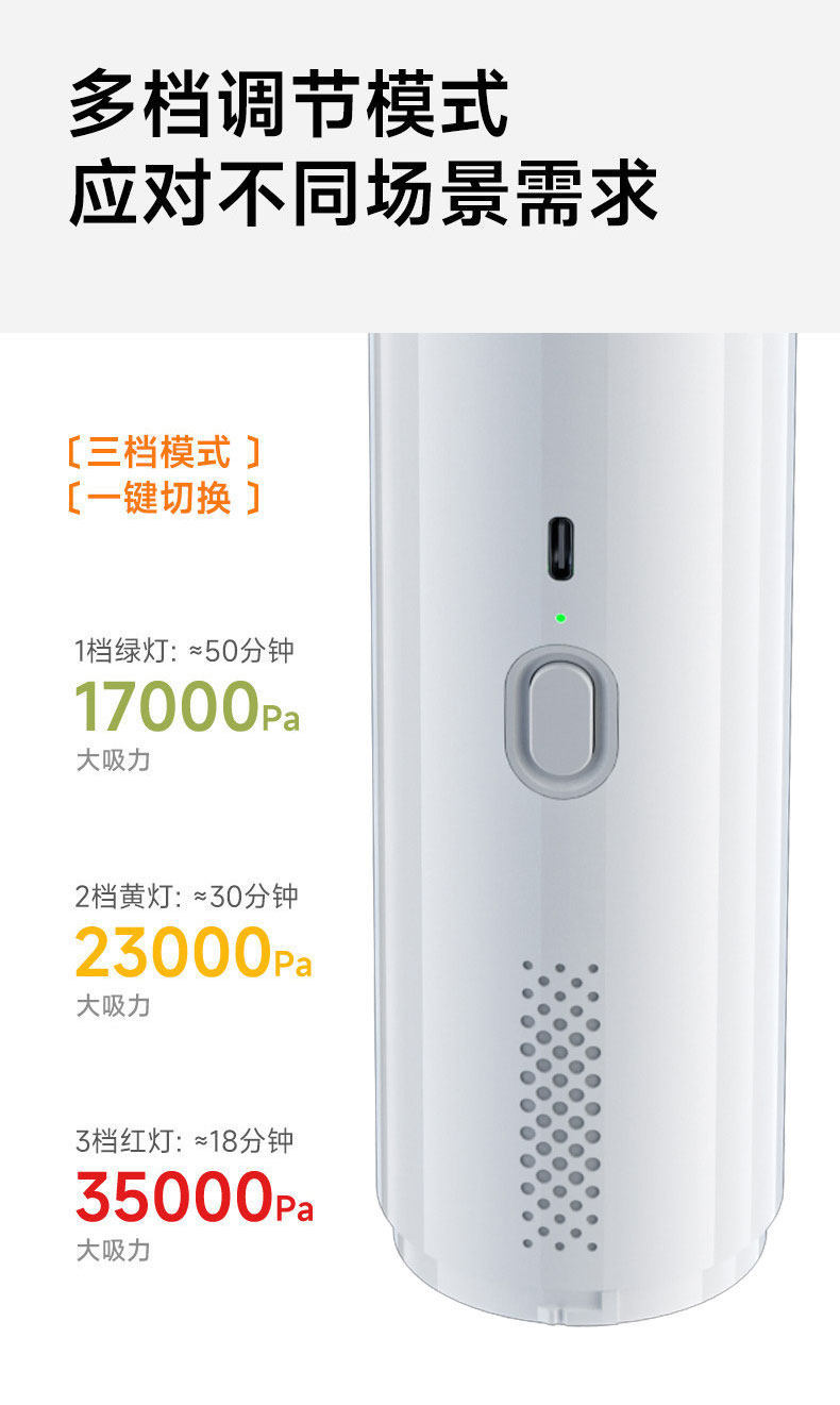 Car vacuum cleaner, cordless, handheld, with strong suction power, 5-in-1 function, 2026 new model, multi-functional, high-power, for both car and home use