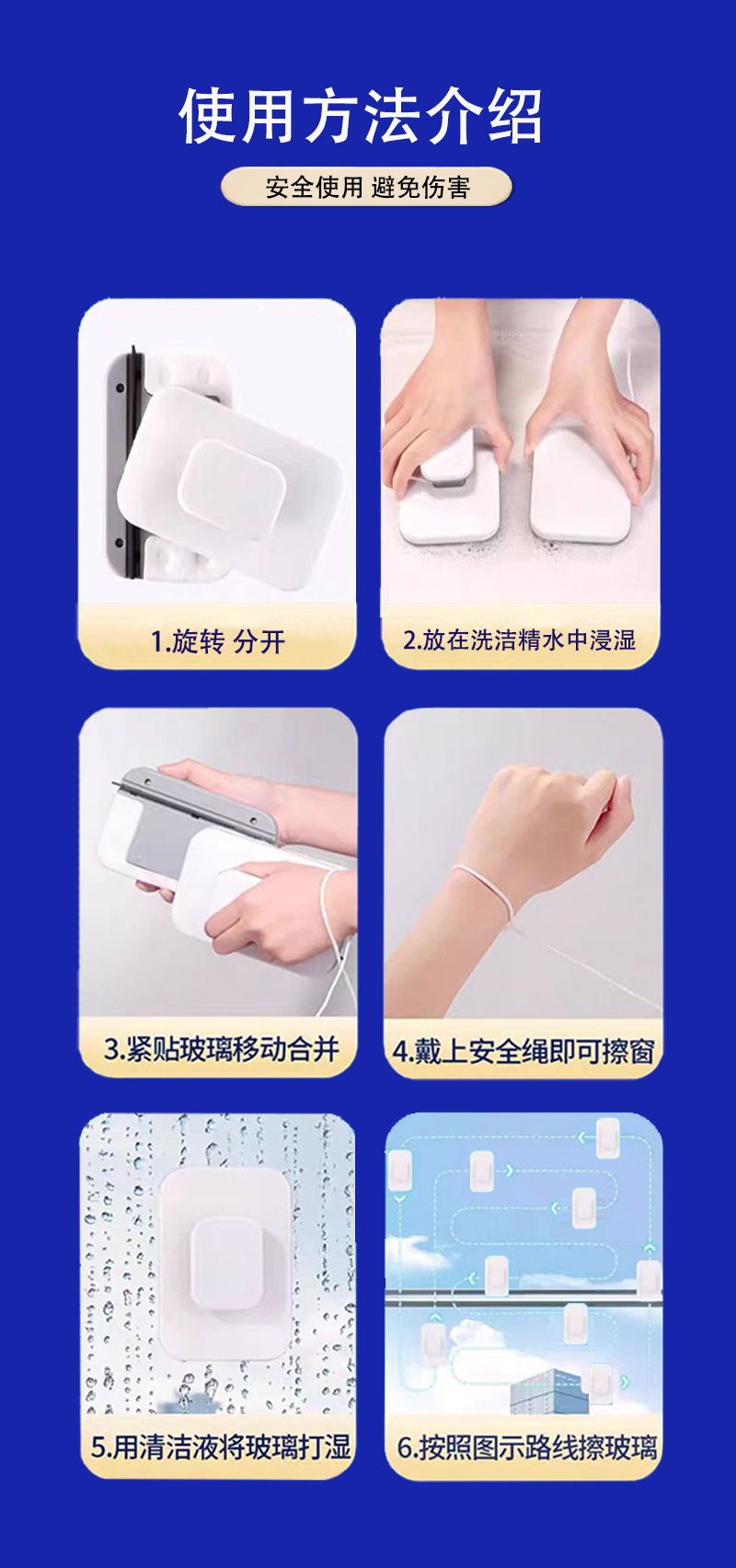 使用方法