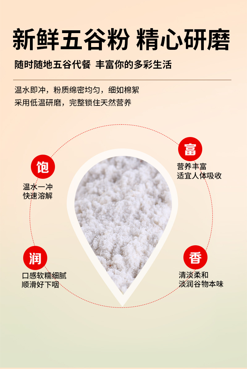 Cooked Huai Shan Chinese Yam Powder 50 lb Bulk Instant Drink Mix Food Grade quality and texture