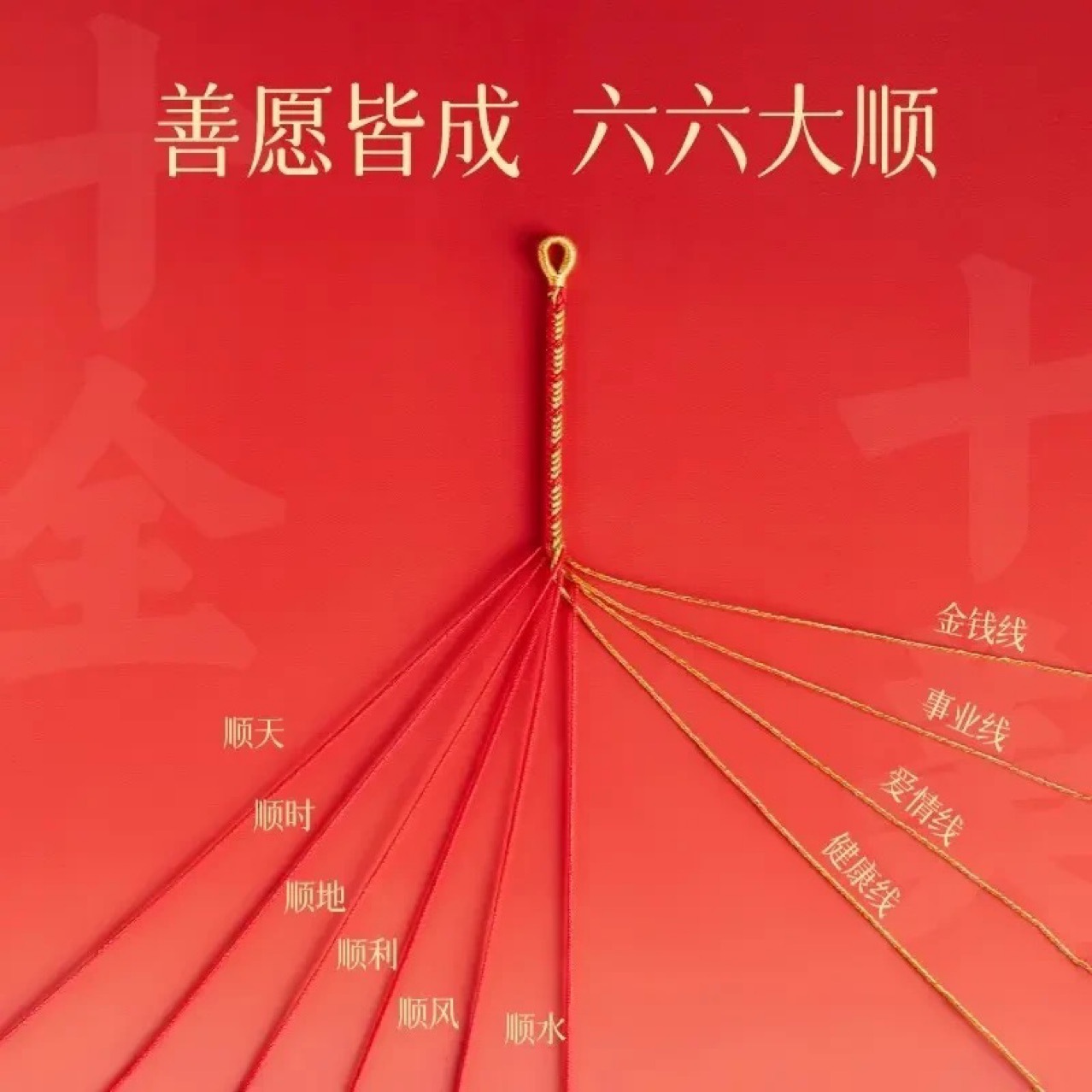 2025 Benmingnian Red Rope Bracelet Good Luck Red Hand Rope Female Snake Male Snake to Run