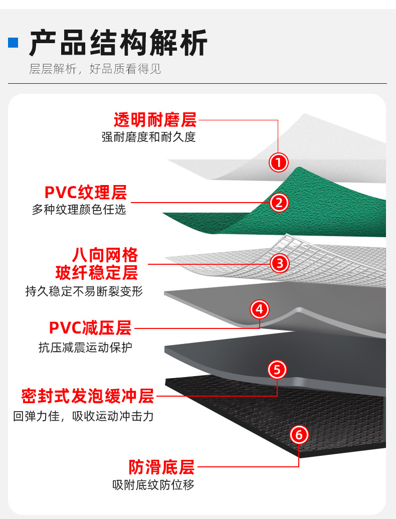 O1CN01S0jbCi2GvJuq8UICt_!!2206767569077-0-cib.jpg?__r__=1680155302708