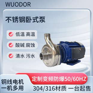 �������P�ѭ�hˮ��40HYF-13��ʽ�͸��g�ܵ��x�ı�0.55kw��ˮ̎��