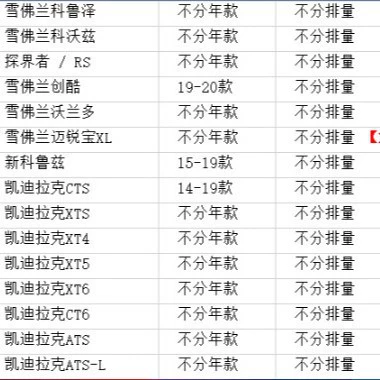 Other Filters L XTS XT5 XT6