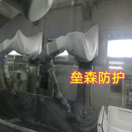 关节型机器人;安保防卫用品;其他身体防护
