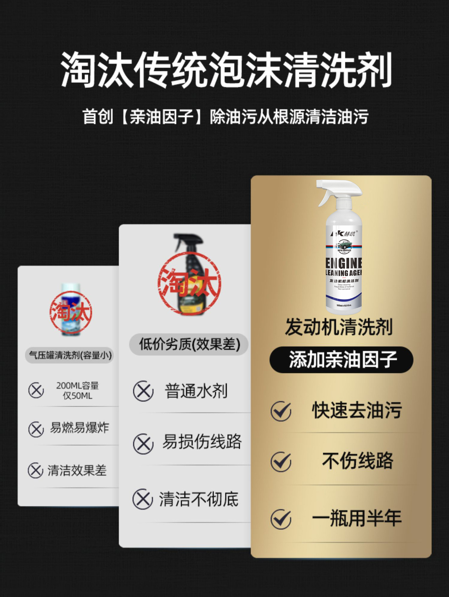 Hekaifa motor cabin external cleaning agent car cabin head water strong decontamination water tank oil Polish maintenance