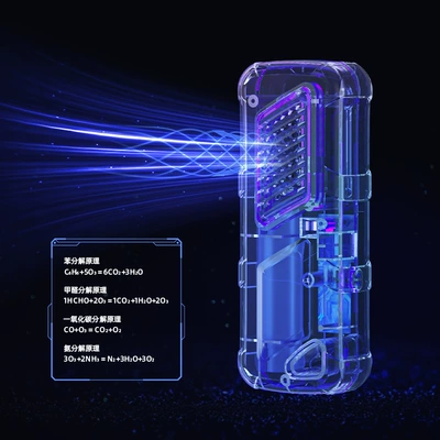 ozone generator in addition to: Hava təmizləyiciləri