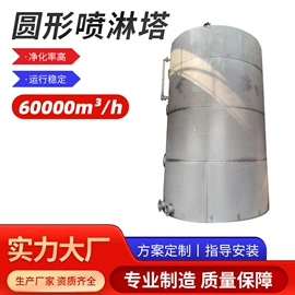 废气处理设备;不脱硫除尘;涂装除尘设备