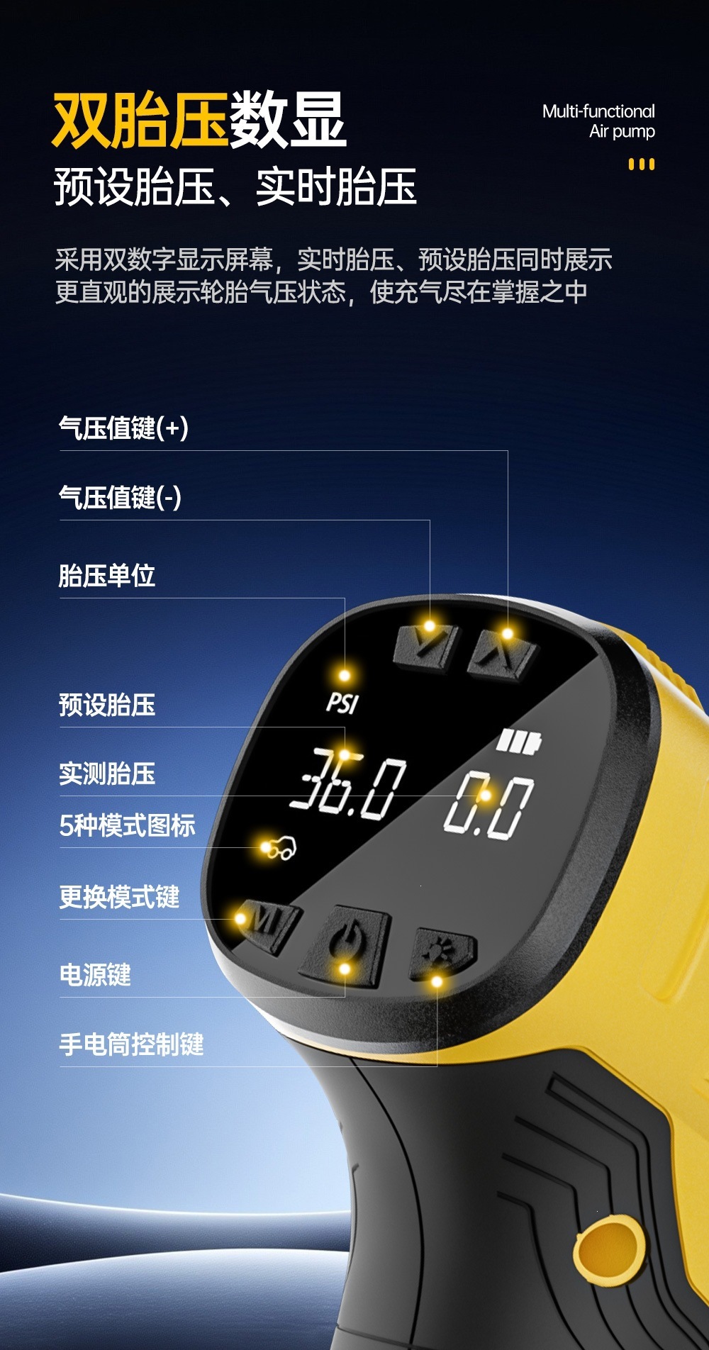 Car Air Pump, Wireless Car Air Pump, Portable Multi-Functional Gun-Type Air Pump, High-Power Car Supplies
