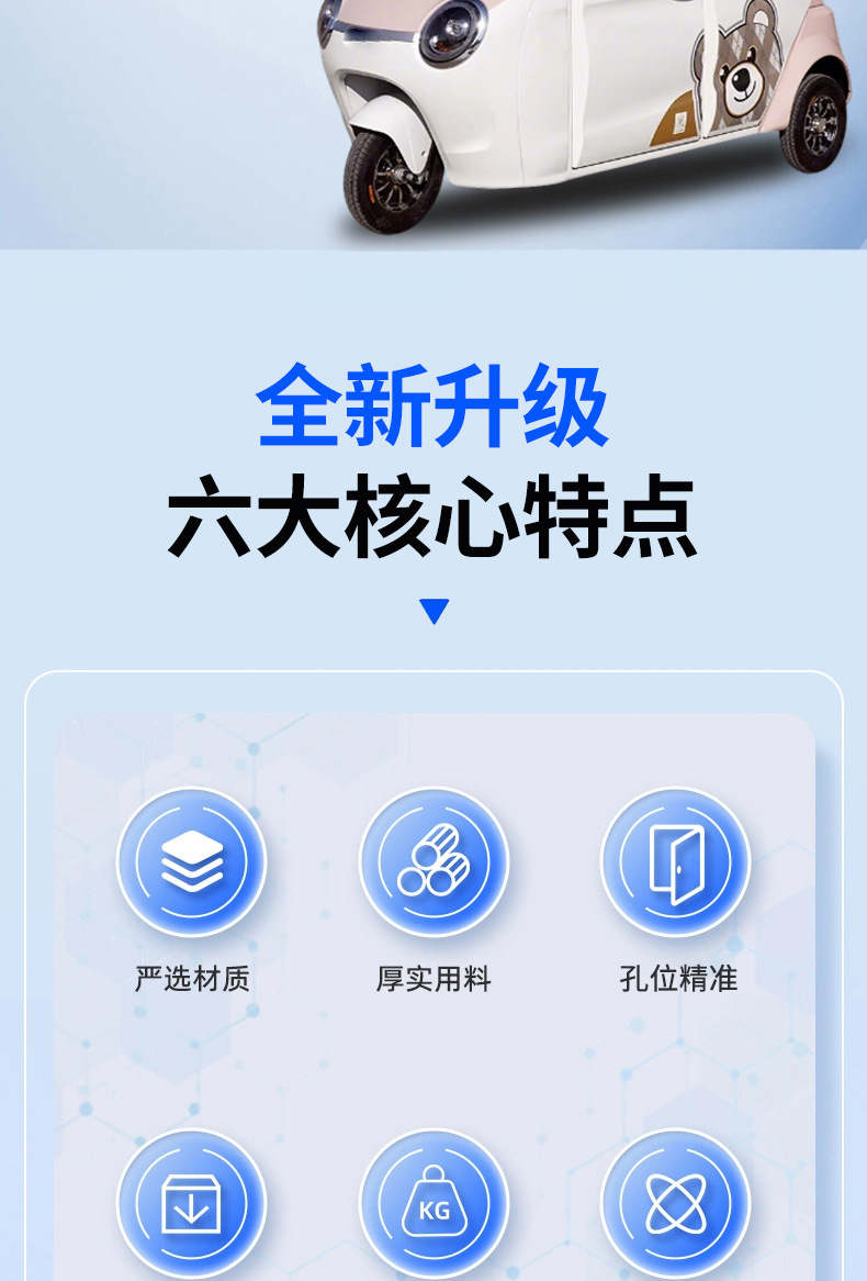New Model Suitable for Shenghao F3 Electric Vehicle, Thickened Front Mudguard, Original Factory Accessory, Waterproof and Mud-Proof