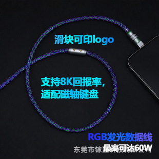 DIY�ֹ�USB-TypeC���ƻ��u׃����l�⾀8K늸����S�Cе�I�P��늾�