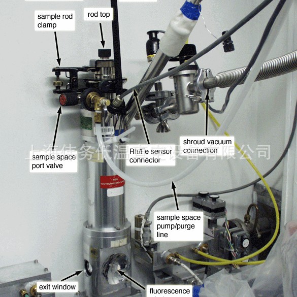 Ricor Cryostat 恒温槽